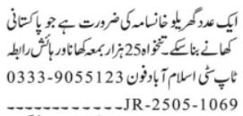 Latest House House Staff Posts Islamabad 2025